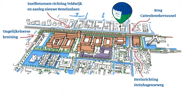 Communicatie gebiedsontwikkeling Snellerpoort